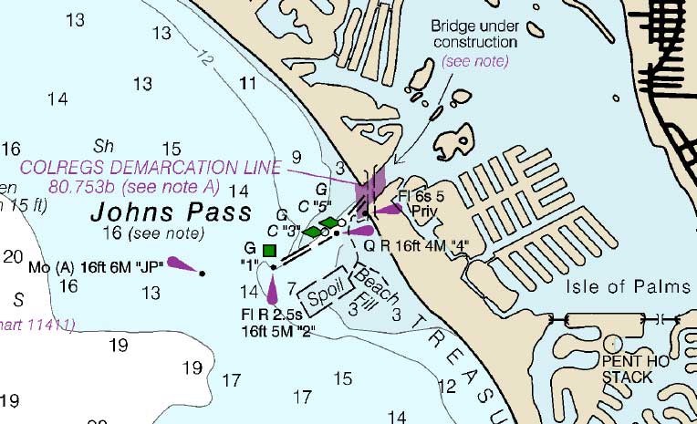 Johns Pass Tide Chart